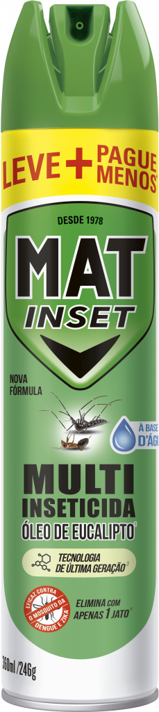 Mat Inset